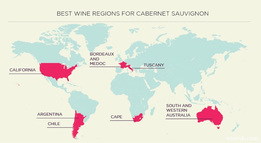 best wine regions for cabernet sauvignon.jpg