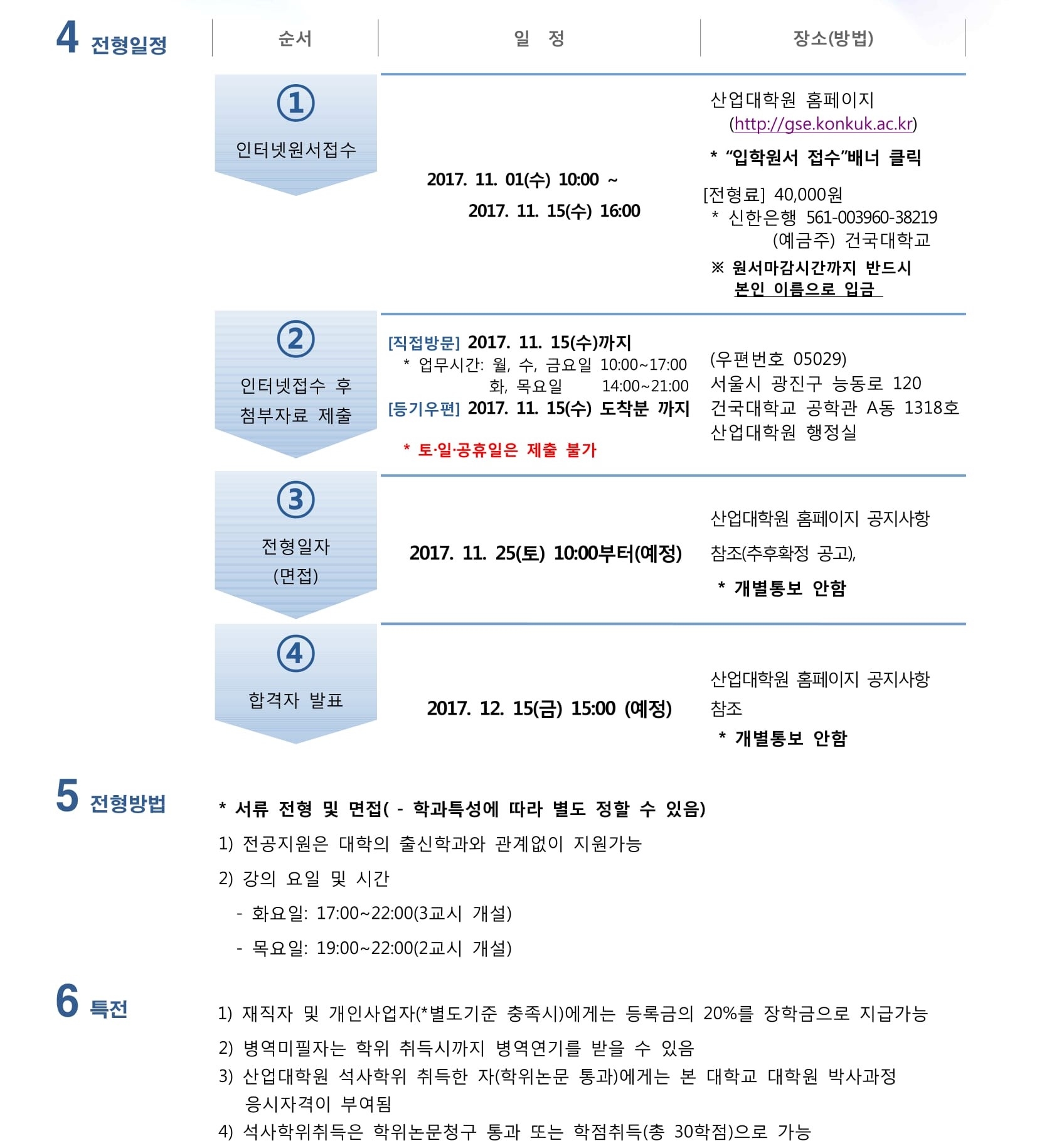 2018학년도_전기_신입생_모집요강(안)-2.jpg