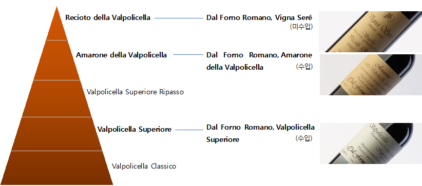 dal forno romano.png